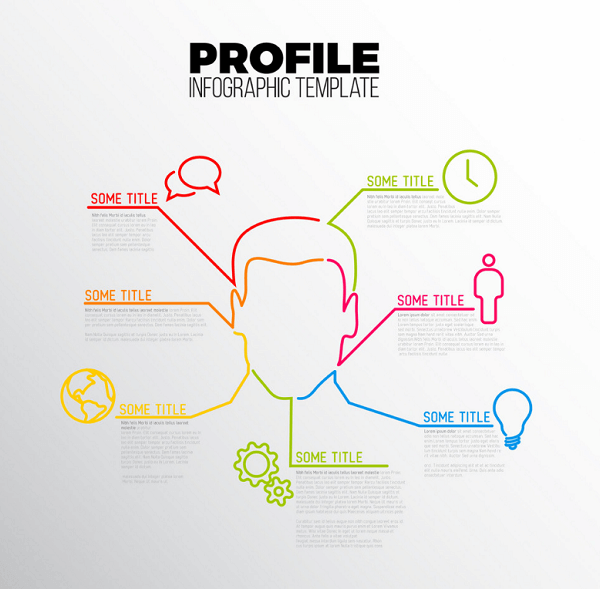 Hồ sơ năng lực bằng tiếng anh